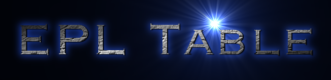 epl english premier league table